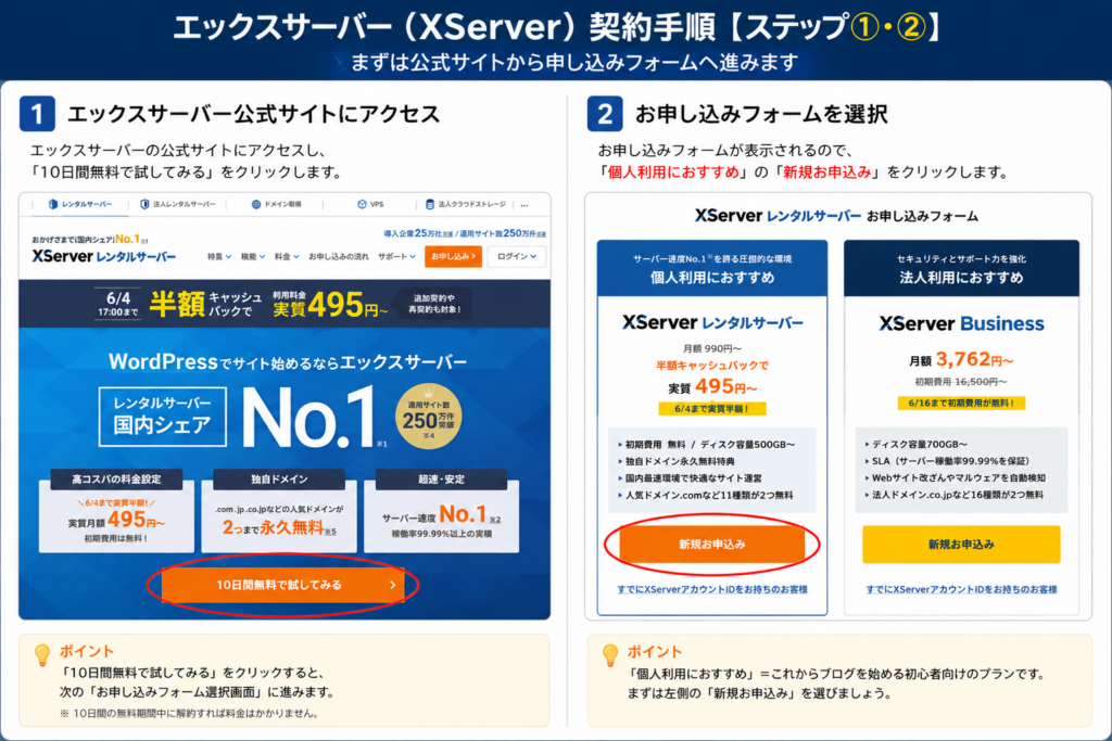 エックスサーバー申し込み画面