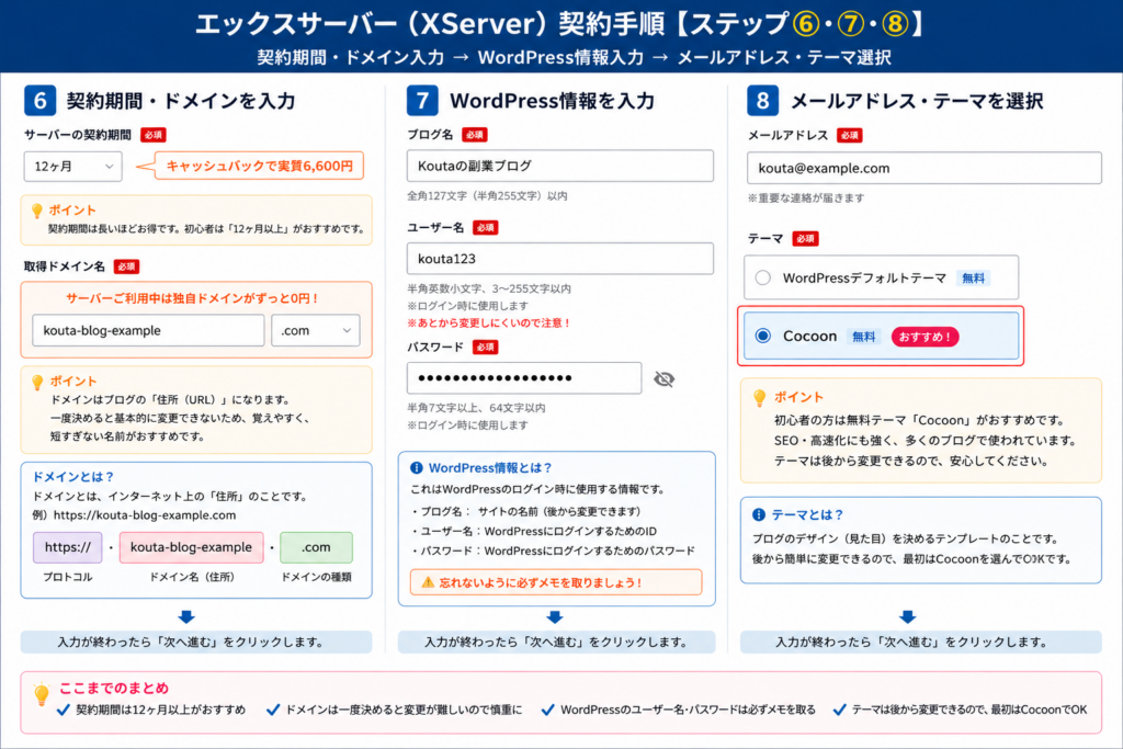 エックスサーバー申し込み画面