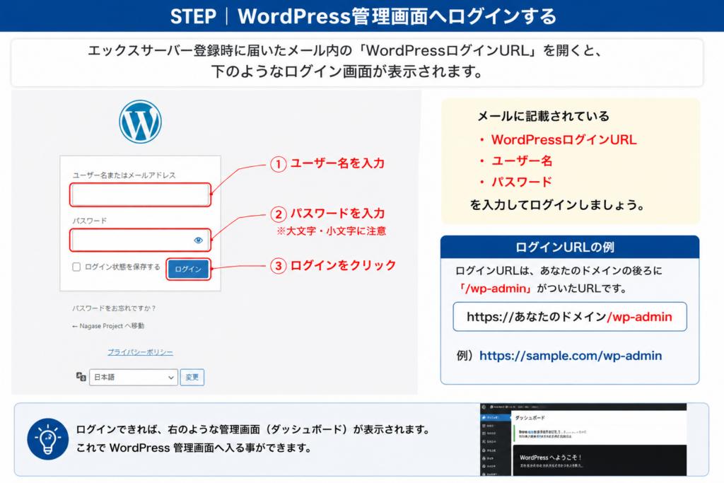 副業ブログの始め方完全ガイド｜初心者でも1日で開設から初投稿まで